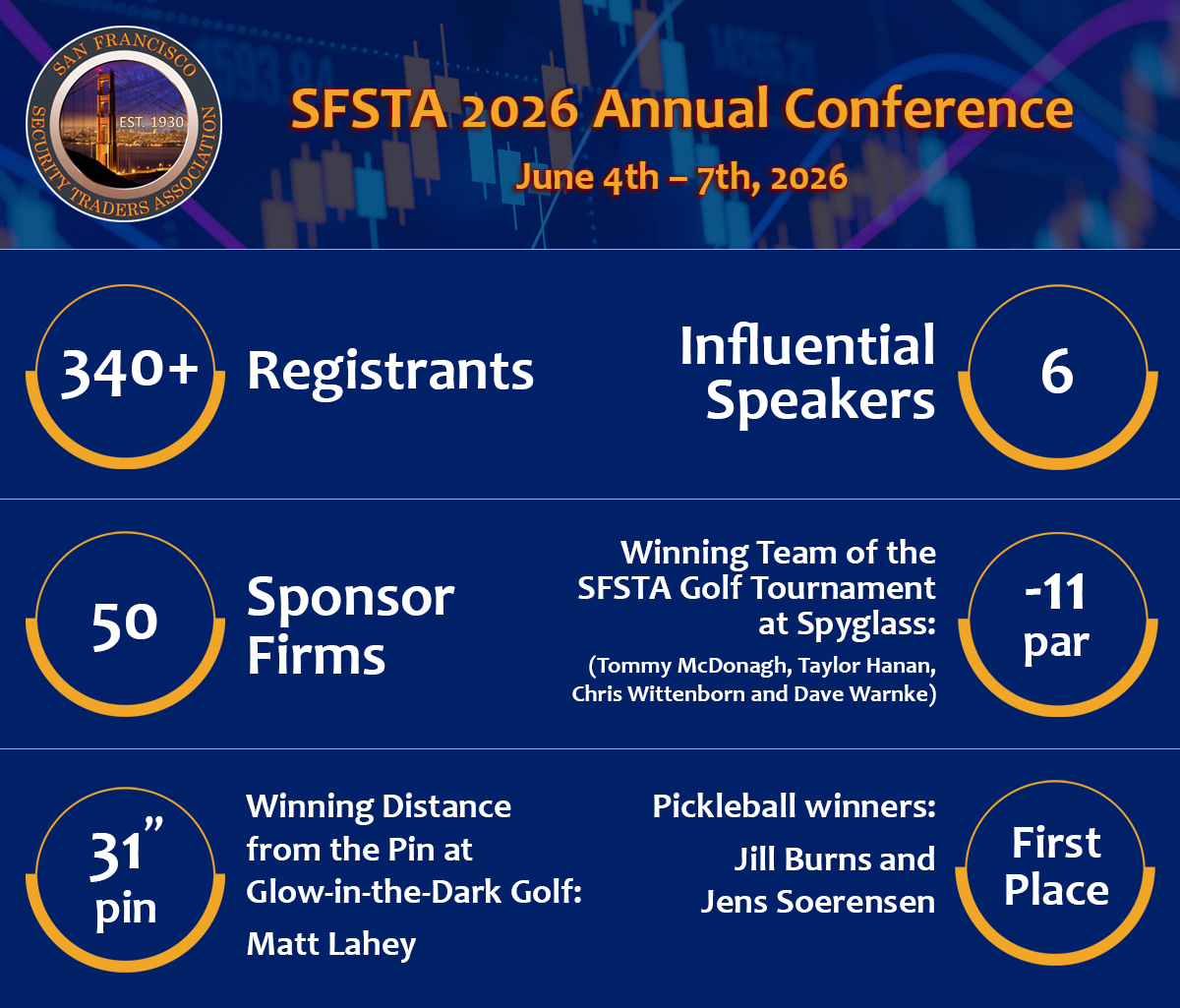 SFSTA-2026-Conference-InfoGraphic